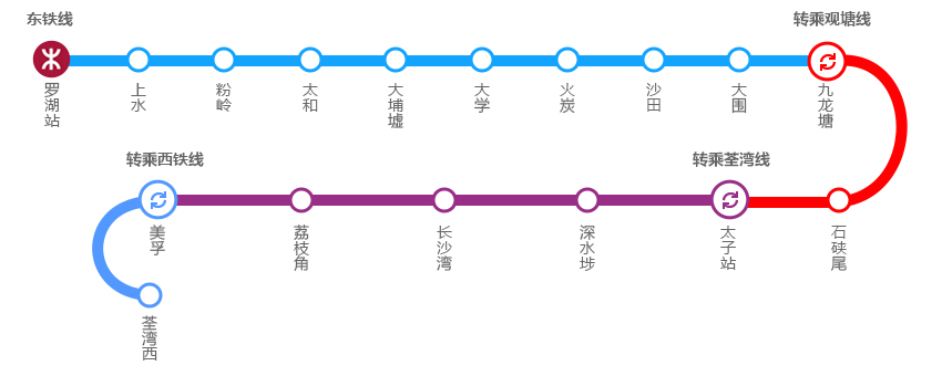 罗湖口岸到金道贵金属交通路线